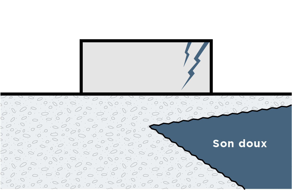 Edificio a sbalzo 3x 100